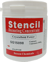 Plate Making Materials